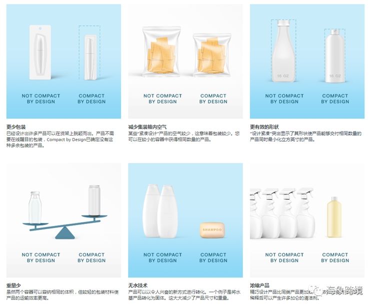 亚马逊推出新计划！有额外流量和转化扶持！